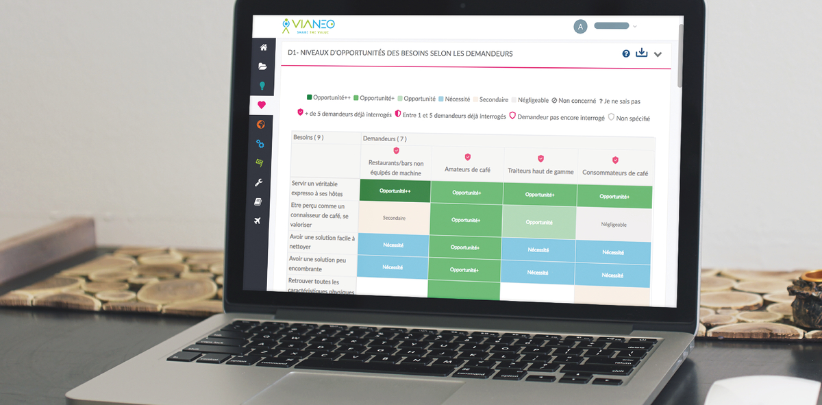 Entrepreneuriat : comment identifier les meilleures opportunités marché ?